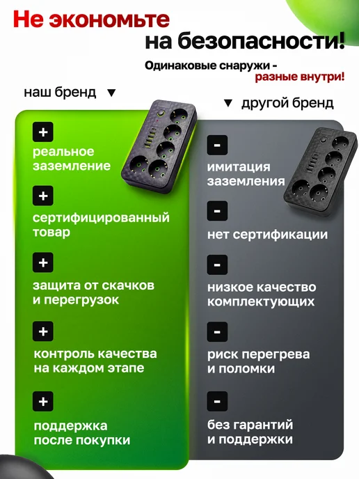FancyMall Сетевой фильтр 3 м удлинитель 3м с USB белый, 3 м, фото 5