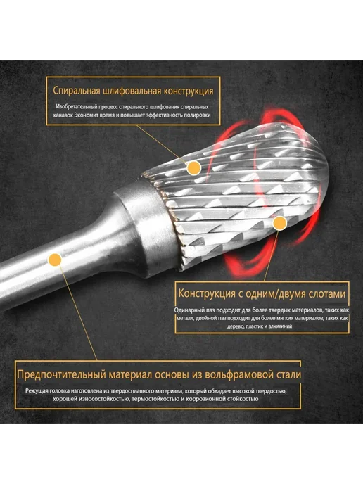Борфреза твердосплавная Сфероцилиндрическая C 1шт, 1 шт, фото 3