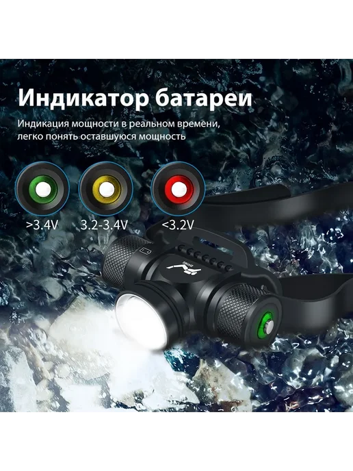 Подводный фонарь 5000 Люмен 3 режима IPX8 алюминий LED, вариант, фото 2