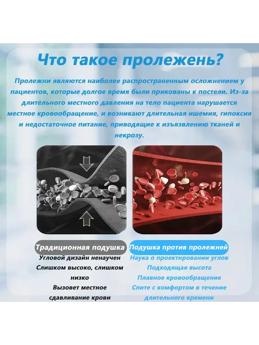 Подушка-призма противопролежневая, Синий Призм, синий, фото 4
