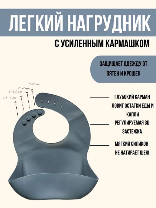 КуралЕсик Набор детской посуды для кормления силиконовый "Лиса", серый, фото 4