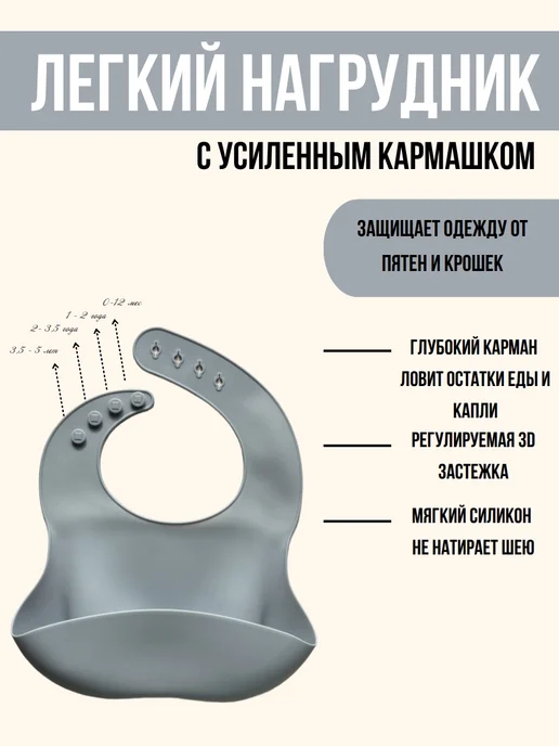 КуралЕсик Набор детской посуды для кормления силиконовый " Котик", серый, фото 4