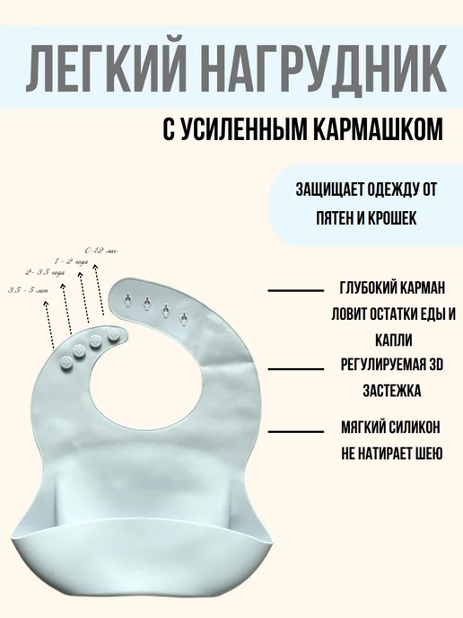 КуралЕсик Набор детской посуды для кормления силиконовый "Китенок", серый, фото 4