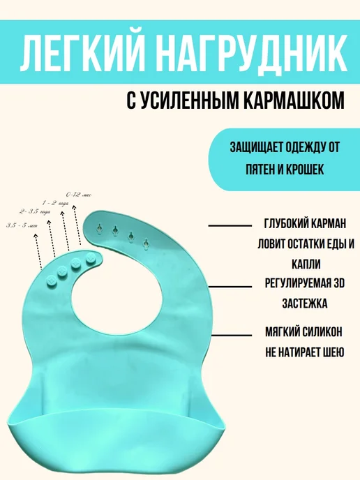 КуралЕсик Набор детской посуды для кормления силиконовый «Кит», голубой, фото 4