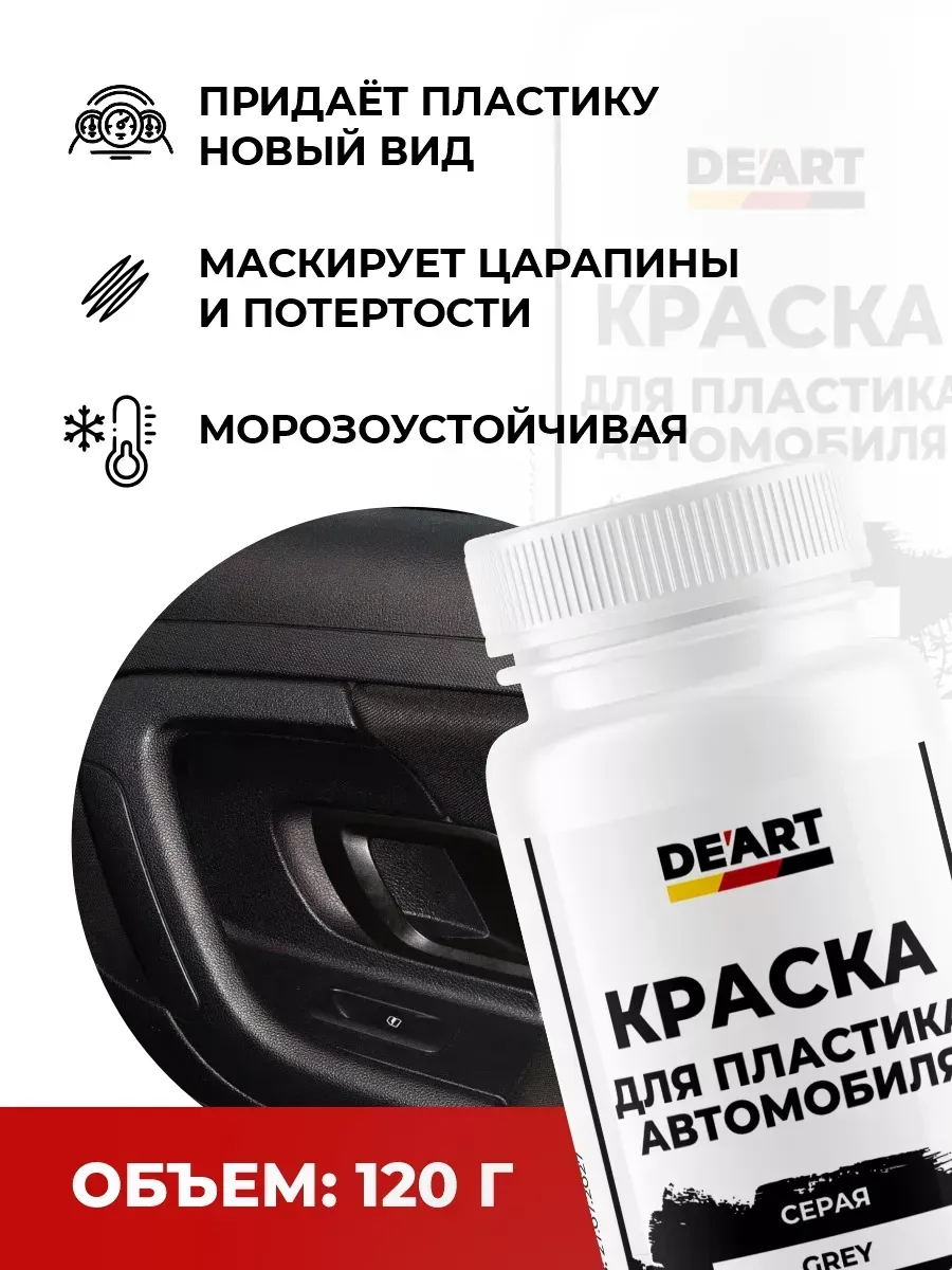 Краска для пластика автомобиля фото 2