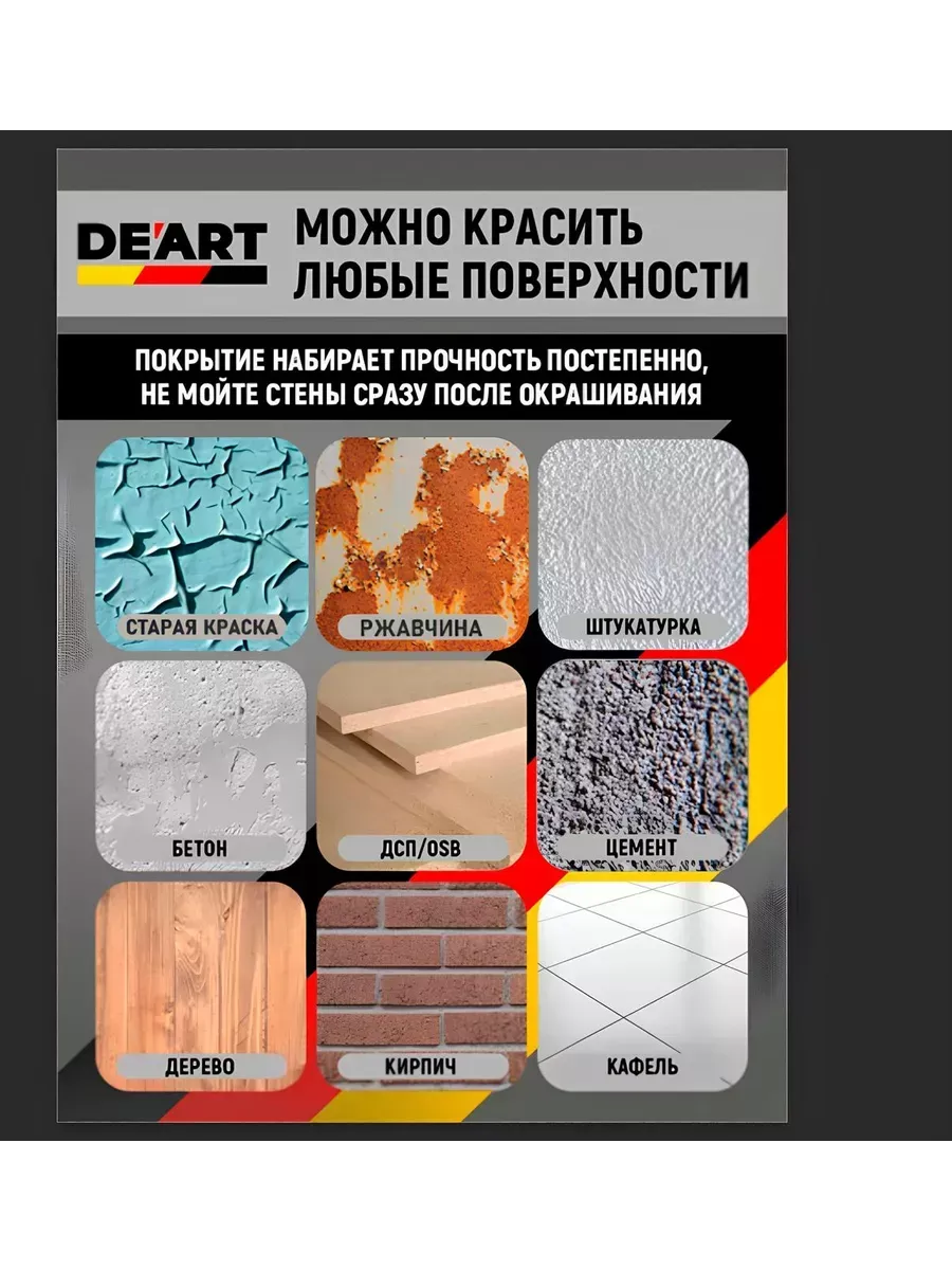 Эмаль 3 в 1 по ржавчине,кофе с млоком фото 7