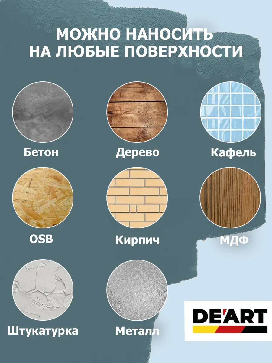 Краска для мебели и декора небесно-голубой фото 2