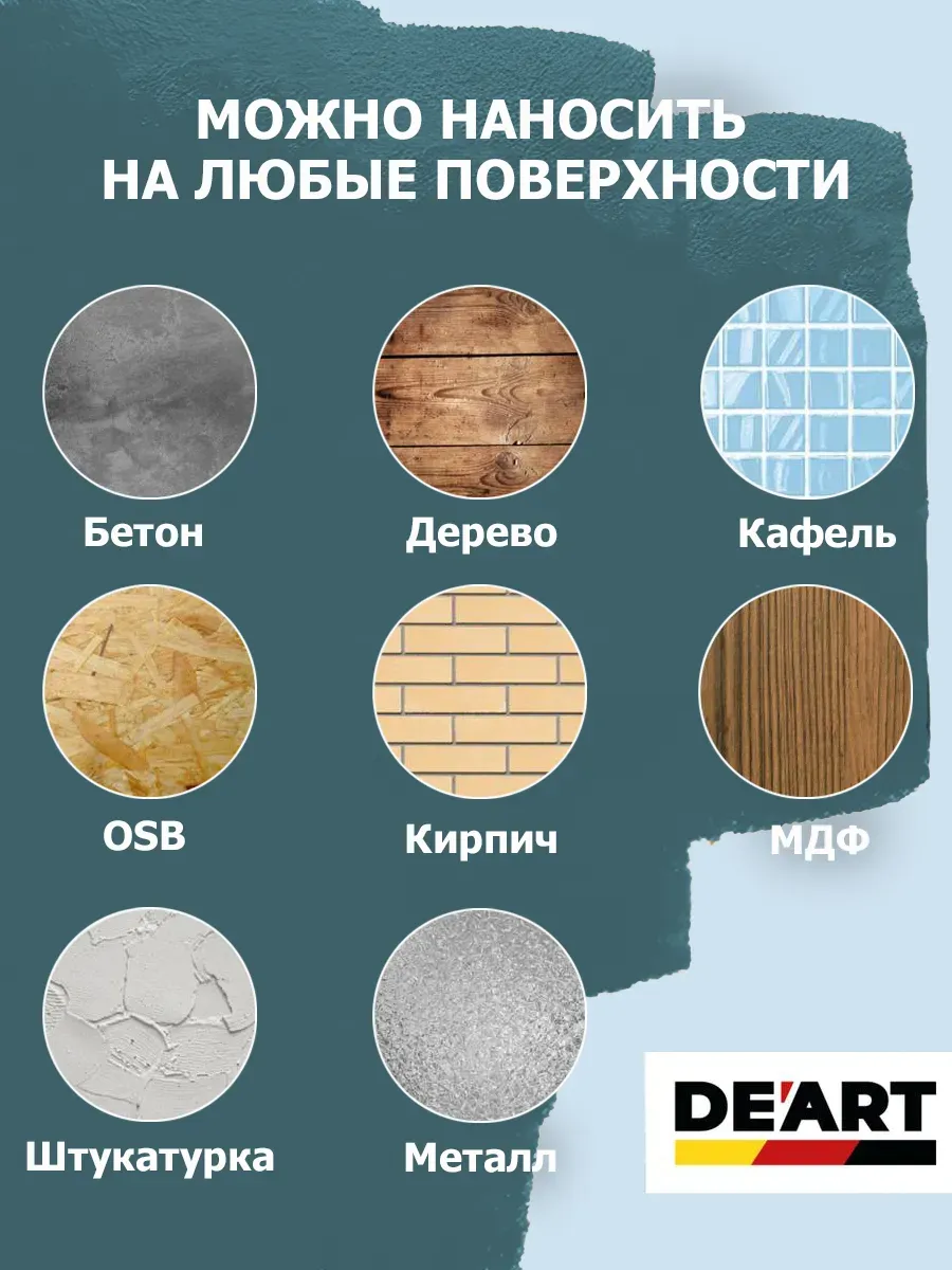 Краска для мебели и декора океанический фото 2