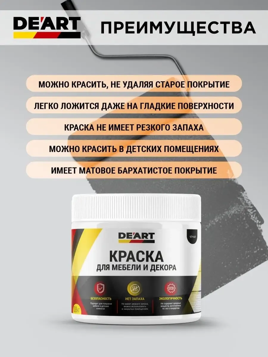 Краска для мебели и декора матовая без запаха чёрная фото 15