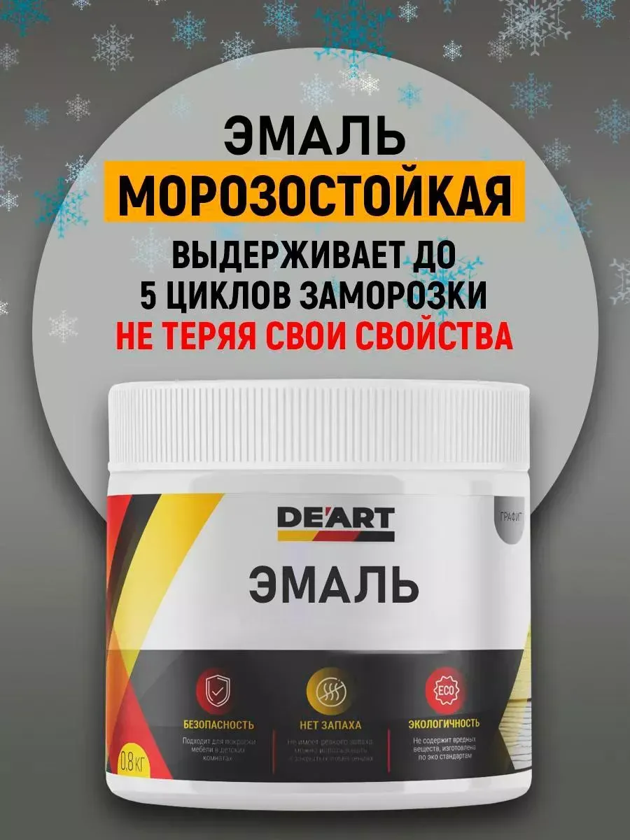 Эмаль для мебели и декора ,хром фото 7