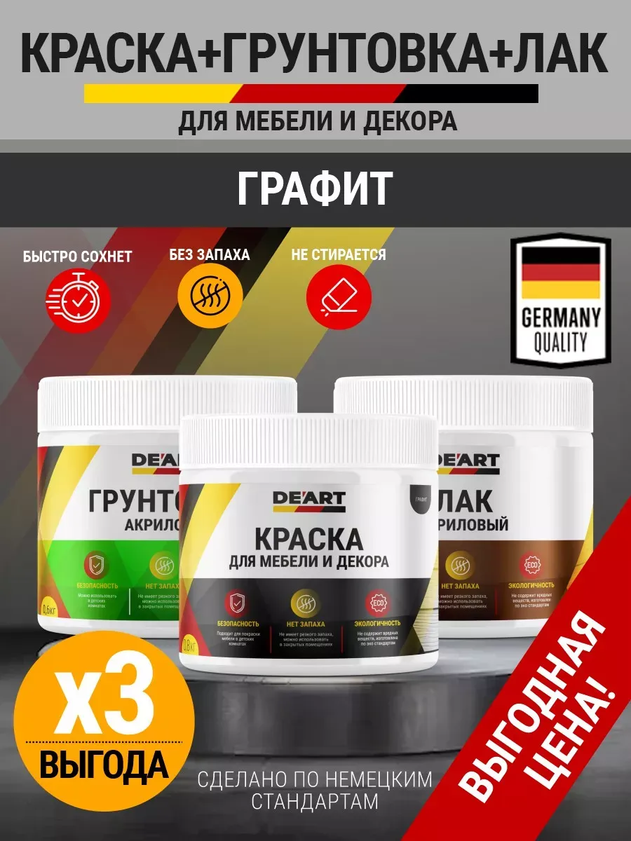 Краска для мебели без запаха (+акриловый грунт и лак)