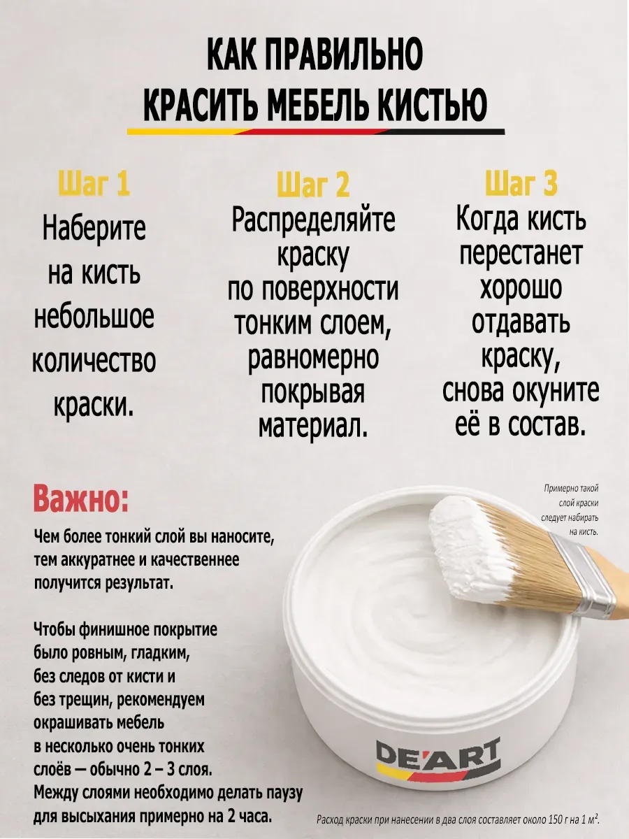 Краска для мебели глянцевая серый пепел фото 10