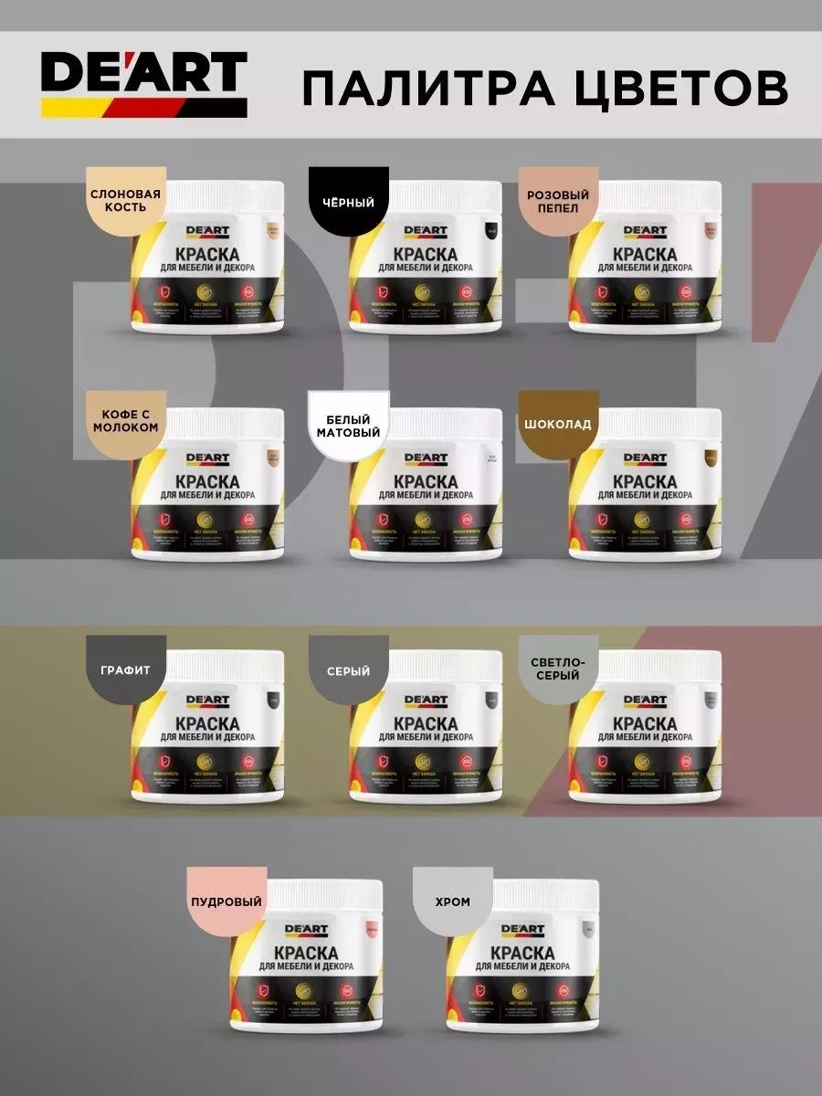 Краска для мебели без запаха венге (+акриловый грунт и лак) фото 4