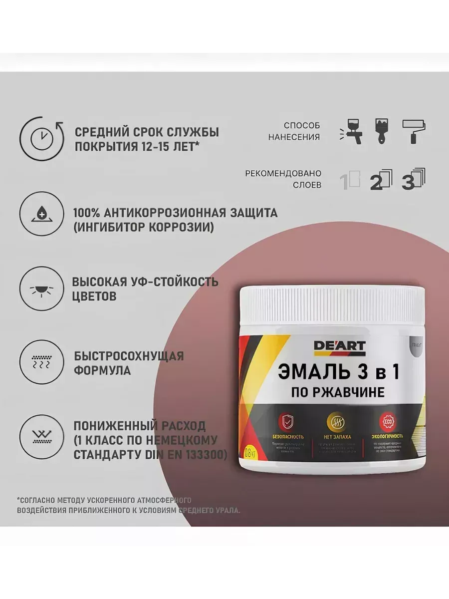 Эмаль 3 в 1 по ржавчине,графит фото 2
