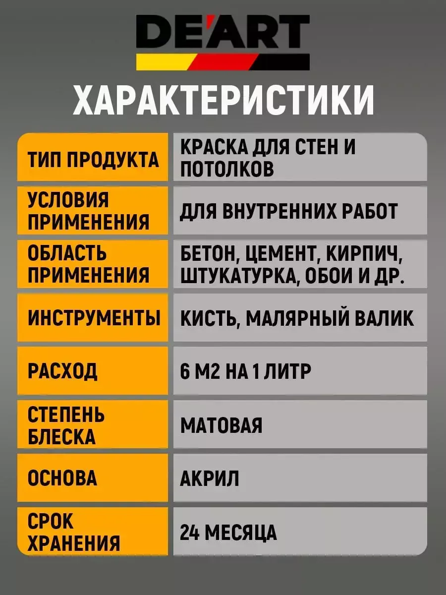 Краска для стен и обоев,белая фото 10