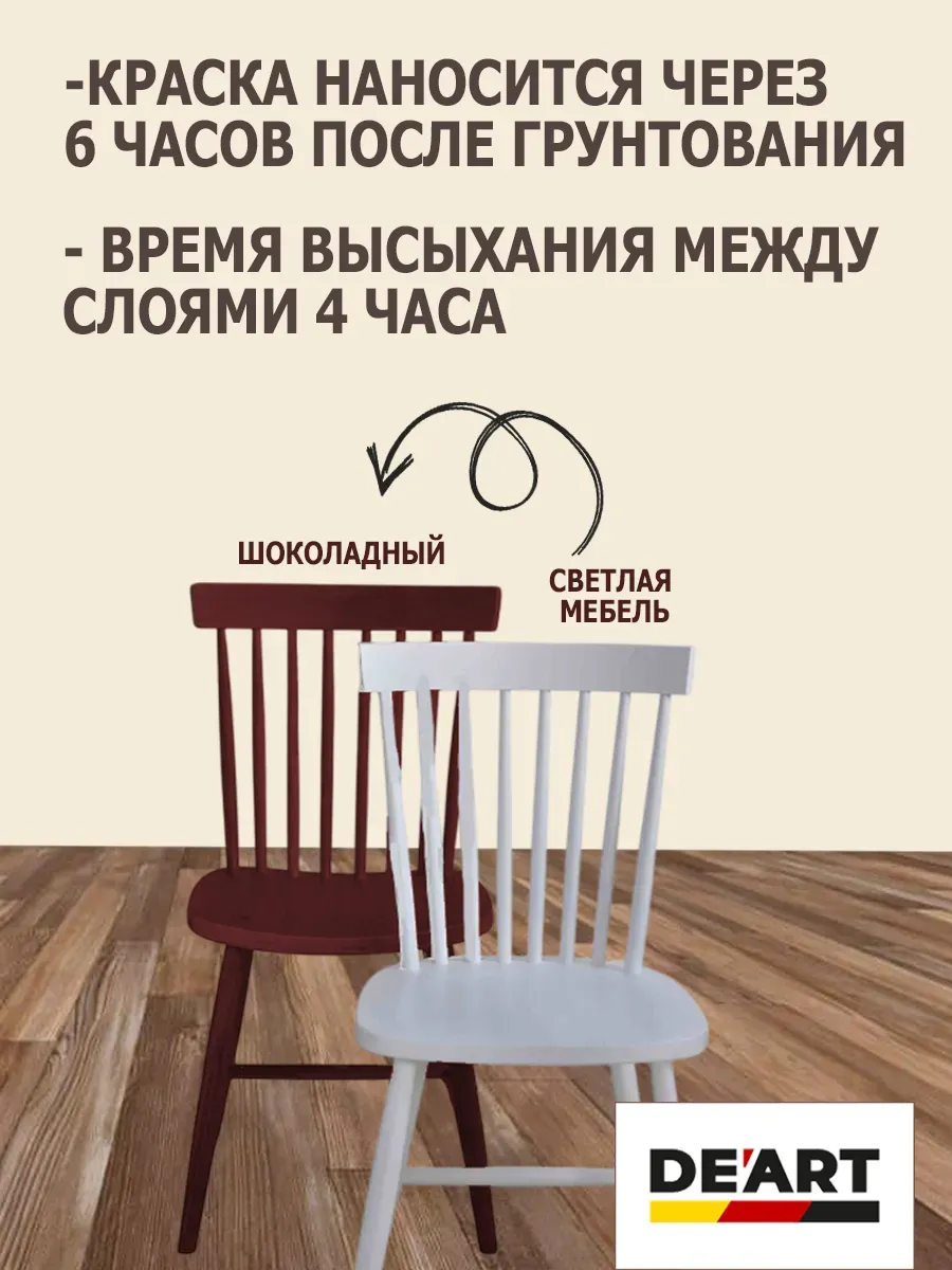 Грунт адгезионный для мебели фото 2