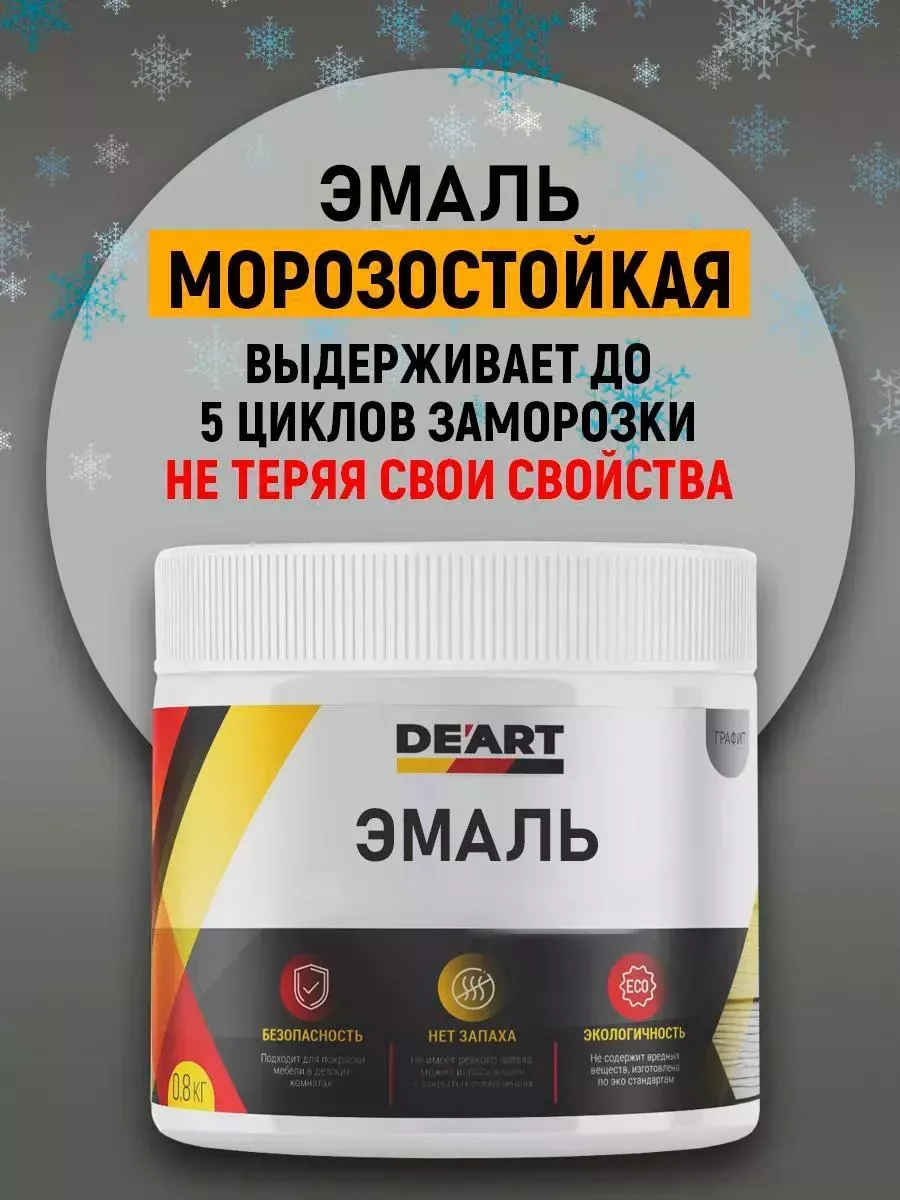 Эмаль для мебели и декора ,белая матовая фото 13