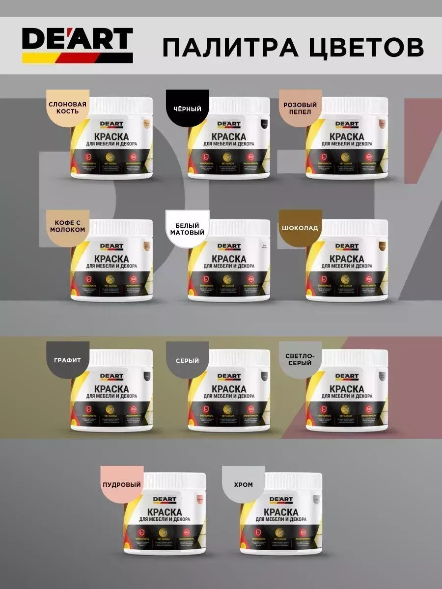 Краска для мебели глянцевая молочный фото 5