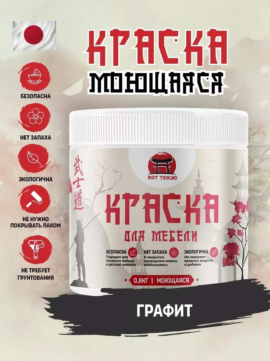 Краска для мебели моющая, полуматовая без запаха