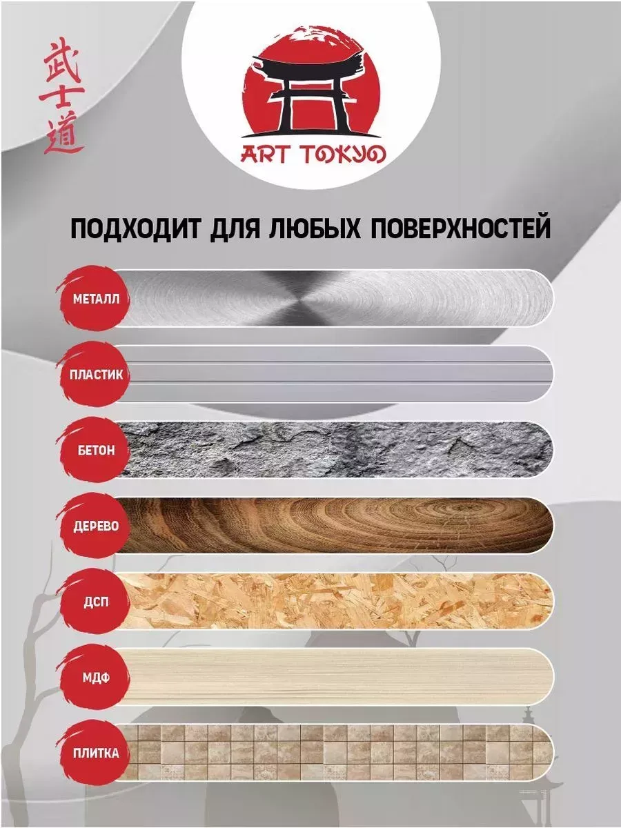 Краска для мебели матовая без запаха фото 3