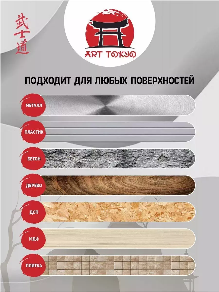 Краска для мебели матовая без запаха фото 3