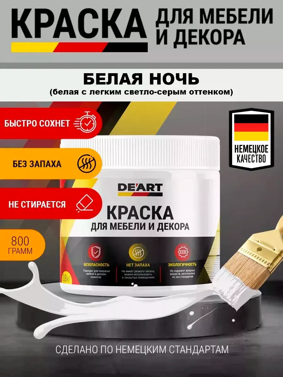 Краска для мебели и интерьера матовая без запаха акриловая