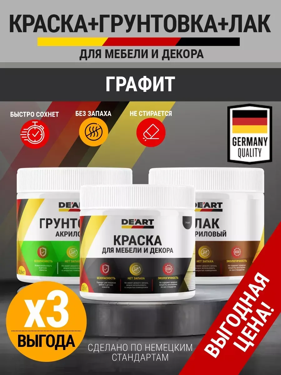 Краска для мебели без запаха (+акриловый грунт и лак)