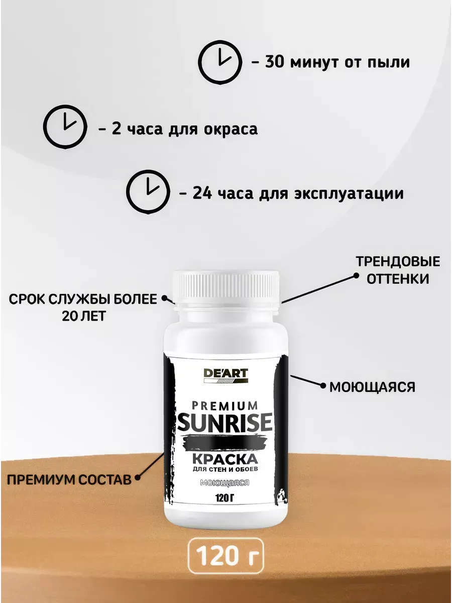 Краска для стен - пробник фото 3