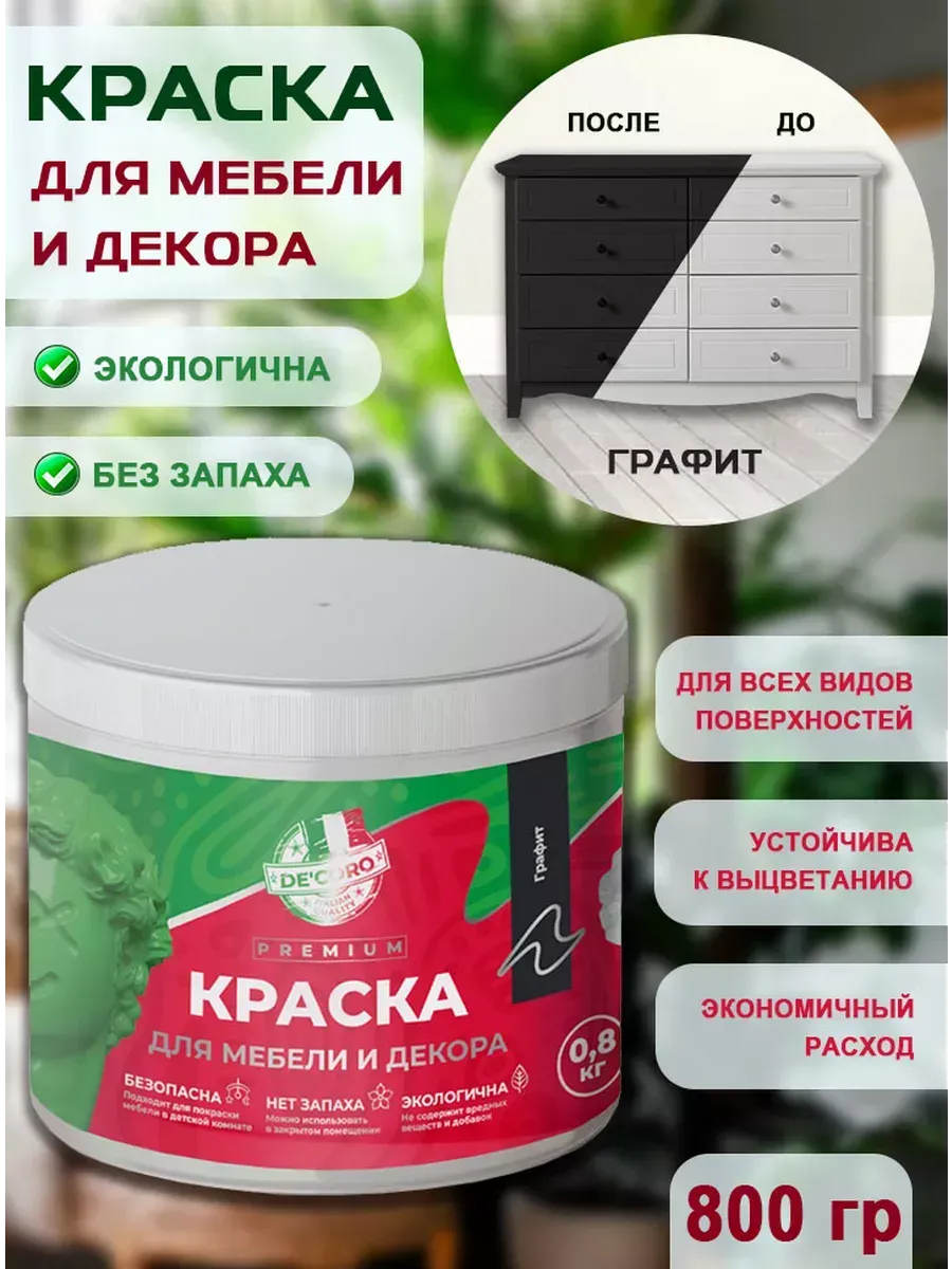 Краска для мебели и декора,графит