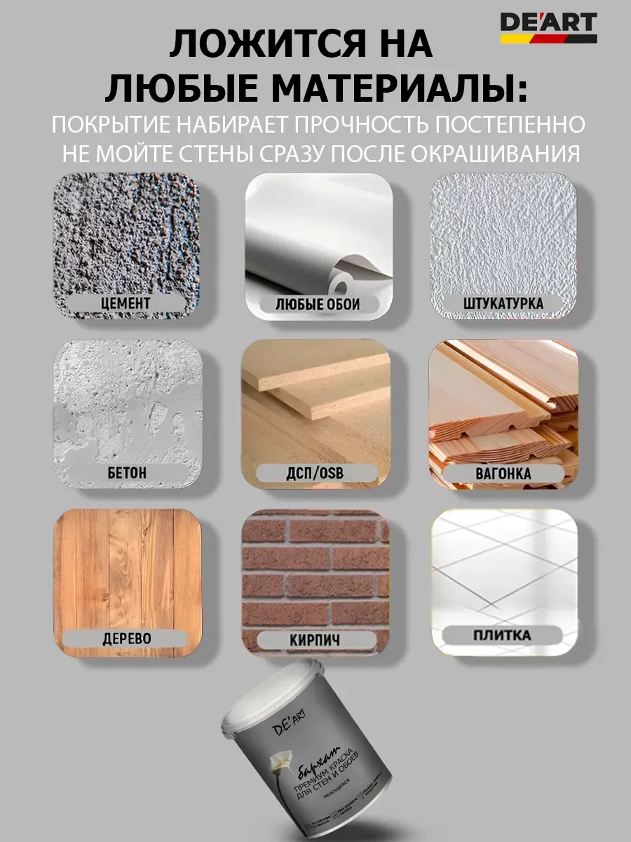 Краска для стен 7,3 кг, пудровый фото 4