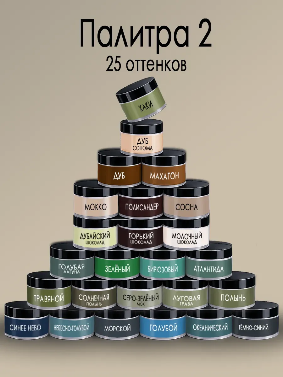 Краска для стен 7,3 кг, молочный фото 11