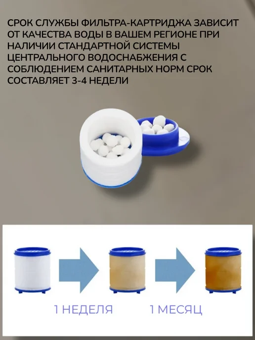Фильтр для воды на кран насадка аэратор, белый, фото 4
