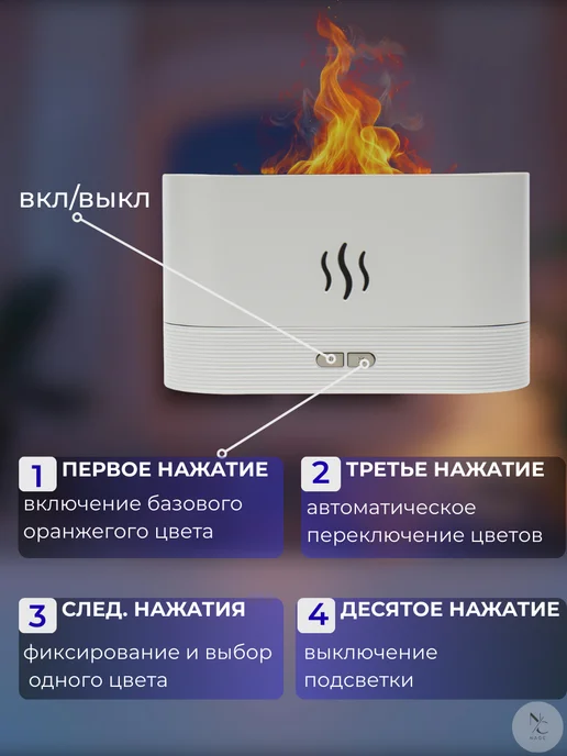Увлажнитель воздуха аромадиффузор ночник 3в1, белый, фото 5