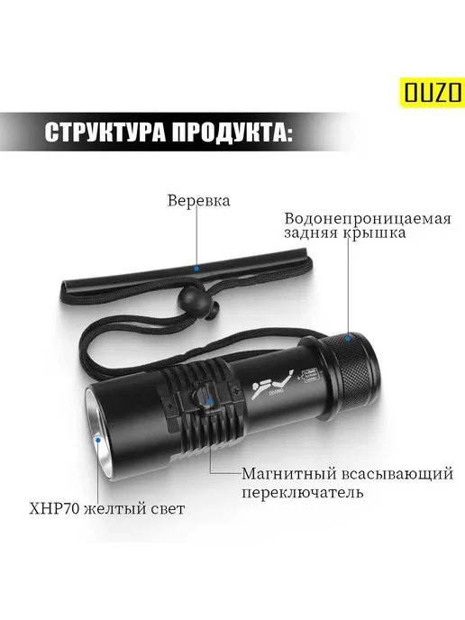 Подводный фонарь XHP70 IPX8 15000лм желтый свет Черный, черный, фото 7