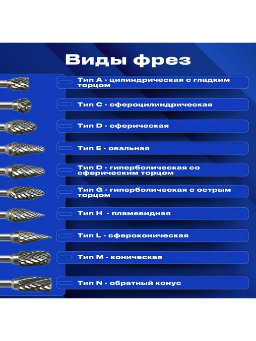 Борфреза 10 шт диаметр 6 мм хвостовик 3 мм, 10 шт, фото 6