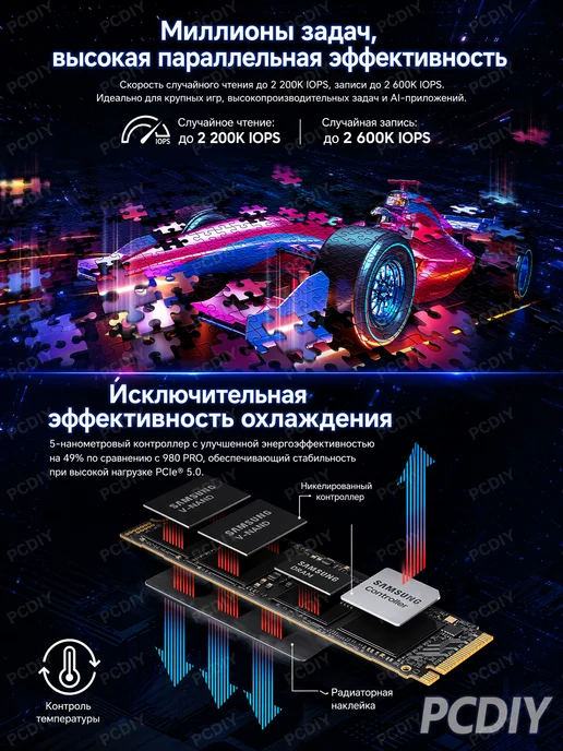 Samsung 9100PRO 1TB Внутренний SSD 1 ТБ PCIE5.0 M.2 NVMe, 1 ТБ, 1 ТБ, фото 3