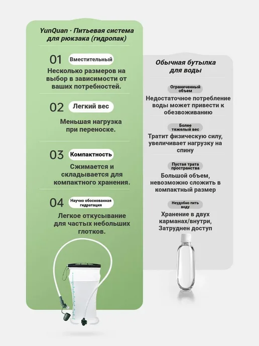 Naturehike Питьевая система Гидратор для воды 2 л, 2 л, фото 5