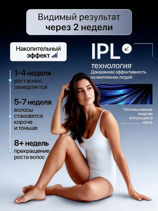 ENMY. Лазерный IPL-эпилятор охлаждение + эффективность!, вариант, фото 3