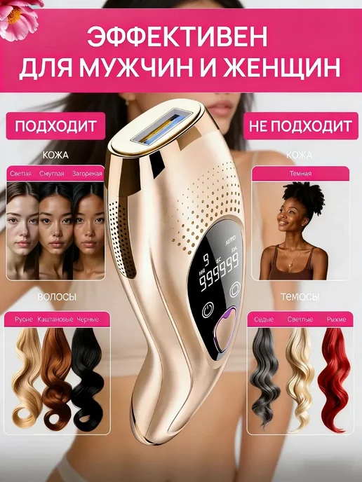 ENMY. Лазерный IPL-эпилятор охлаждение + эффективность!, вариант, фото 6