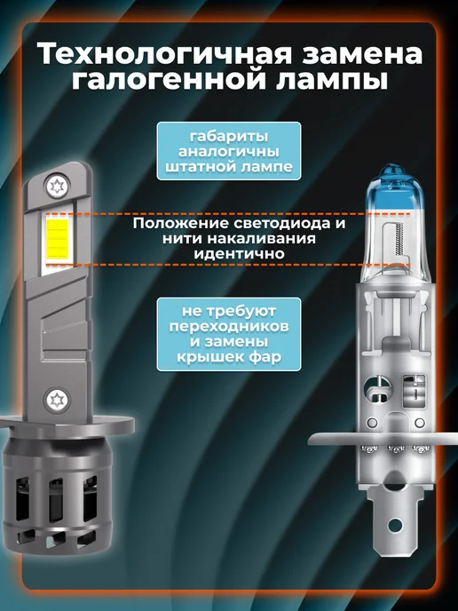 AIRLINE Светодиодные лед лампы H1 COMPACT, 46W, 12В, 6500K, 46 Вт, фото 2