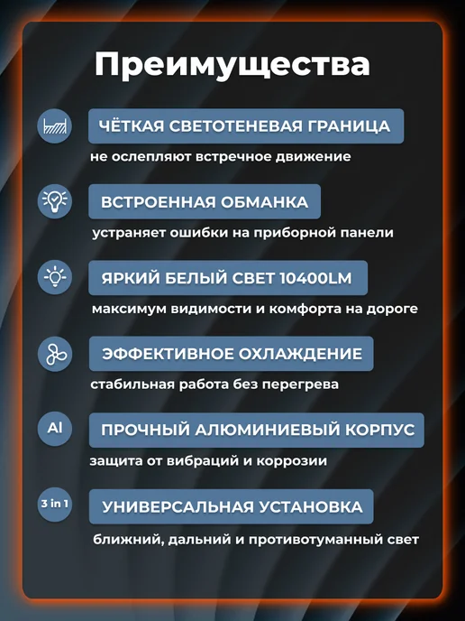 AIRLINE Лед лампы с обманкой HB3 HB4, 110W, 6500K, 110 Вт, фото 6