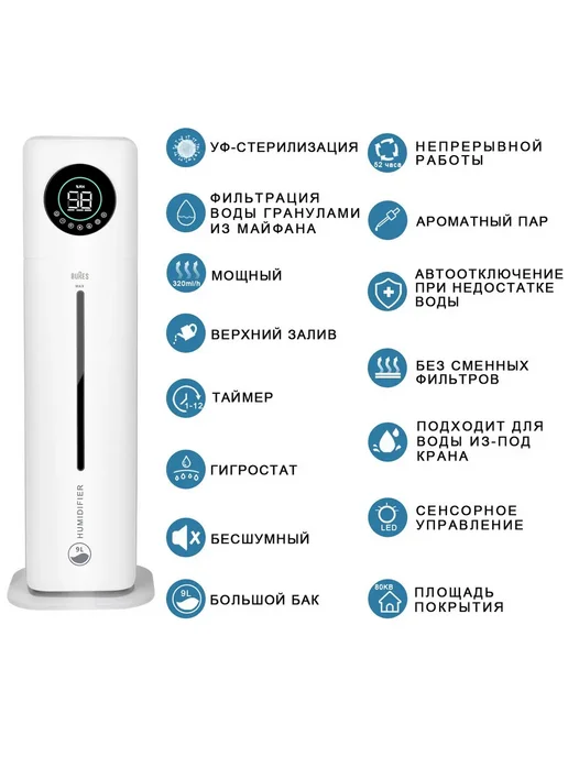 Водяной Тепловентилятор Обогрев до 80м² Шум 35дБ Белый, 80 м, фото 2