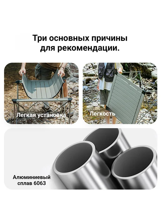 Naturehike Стол туристический складной алюминиевый, M, зеленый, фото 3