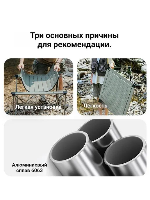 Naturehike Стол туристический складной алюминиевый, M, серый, фото 3