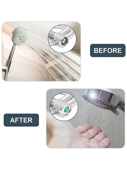 10 ограничителей расхода воды для душа, 1.5-3.0 GPM, вариант, фото 3