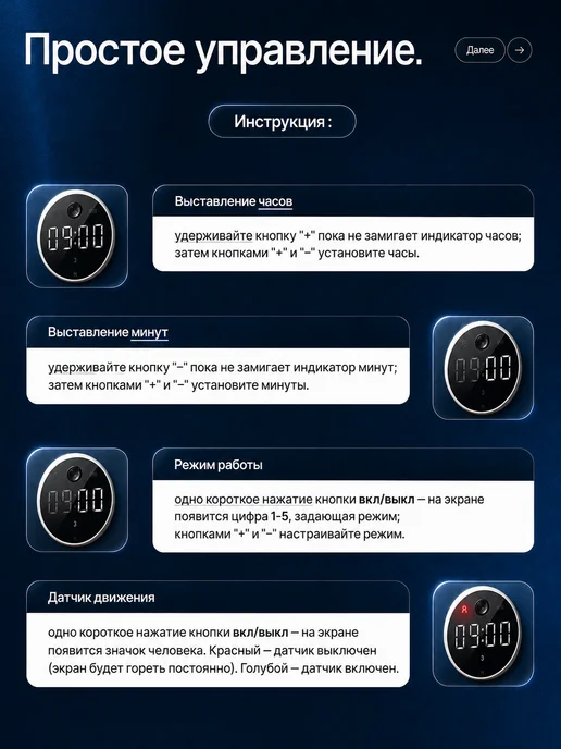 Dig All Аромадиффузор для дома электрический, вариант, фото 8