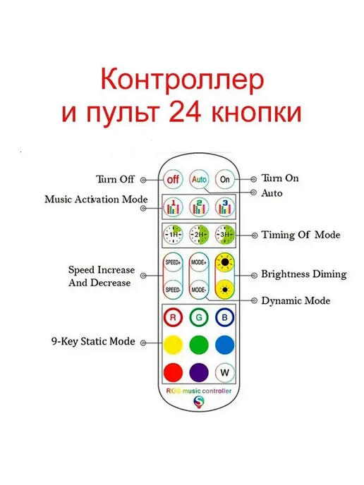 Контроллер RGB WiFi и ИК пульт для RGB лент, вариант, фото 4