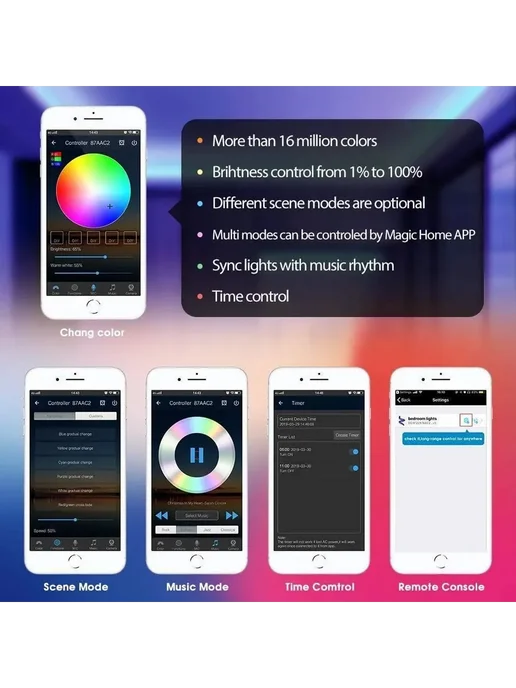 Контроллер RGB WiFi и ИК пульт для RGB лент, вариант, фото 6
