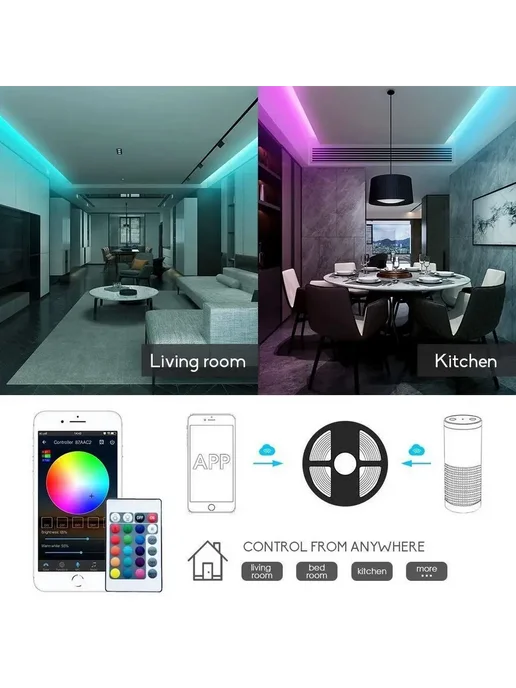 Контроллер RGB WiFi и ИК пульт для RGB лент, вариант, фото 7
