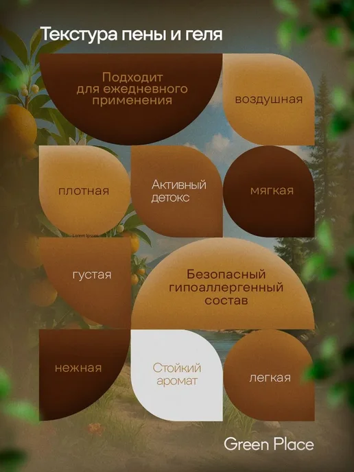 GREEN PLACE Шампунь для волос 1000 мл, 1 л, фото 6